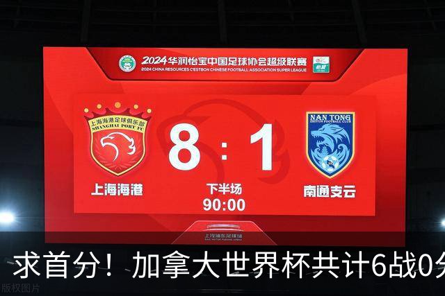求首分！加拿大世界杯共计6战0分 戴维再进1球将成为队史40球首人